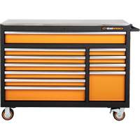 MEGAMOD Master Mechanics Tool Set in Premium Modular Foam Trays with Tool Storage, 1024 Pieces Brunswick Fyr & Safety