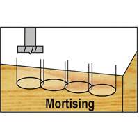 Trousses de m&egrave;ches Forstner Bormax dans un boîtier en bois, 7 morceaux, Acier Brunswick Fyr & Safety